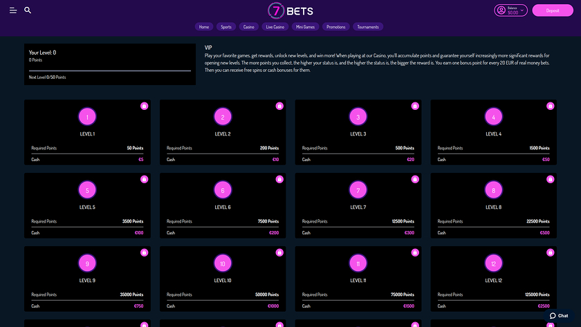 7Bets — VIP section