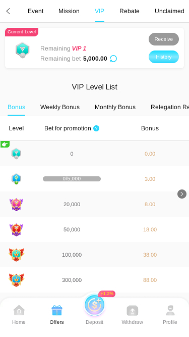 7T Casino — VIP section on mobile