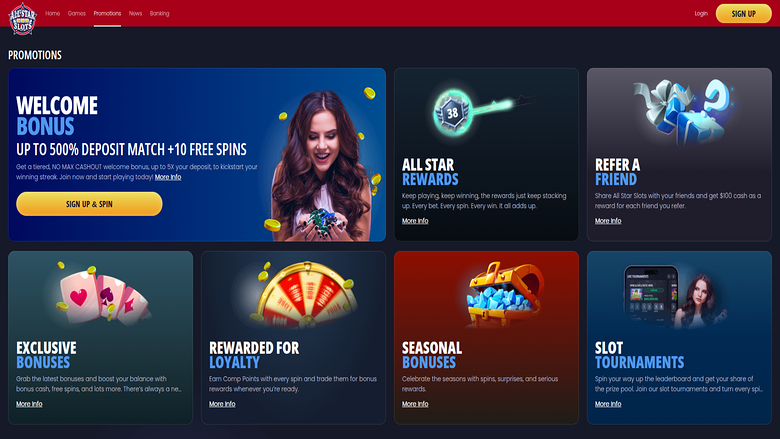 All Star Slots — Promotions page