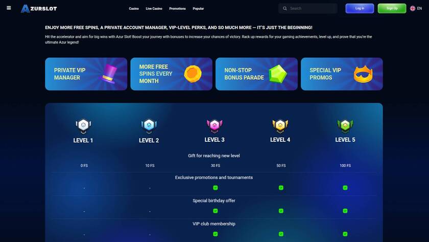 AzurSlot Casino — VIP section