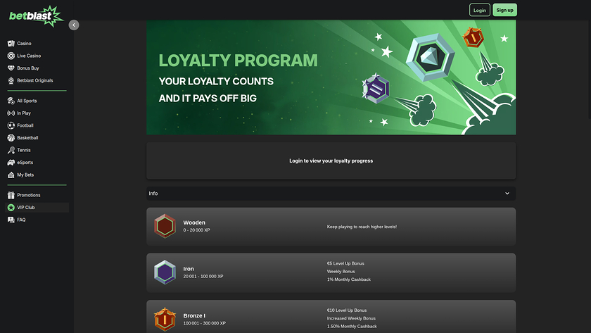 BetBlast Casino — VIP section