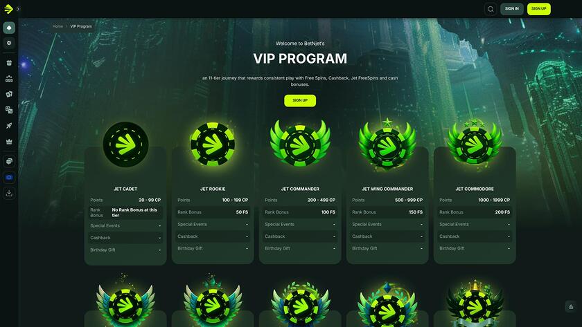BetNjet Casino — VIP section