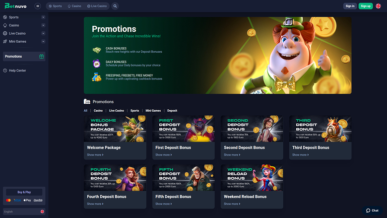 BetNuvo Casino — Promotions page