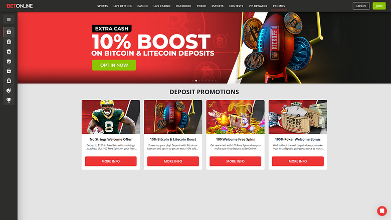 BetOnline Casino — Promotions page