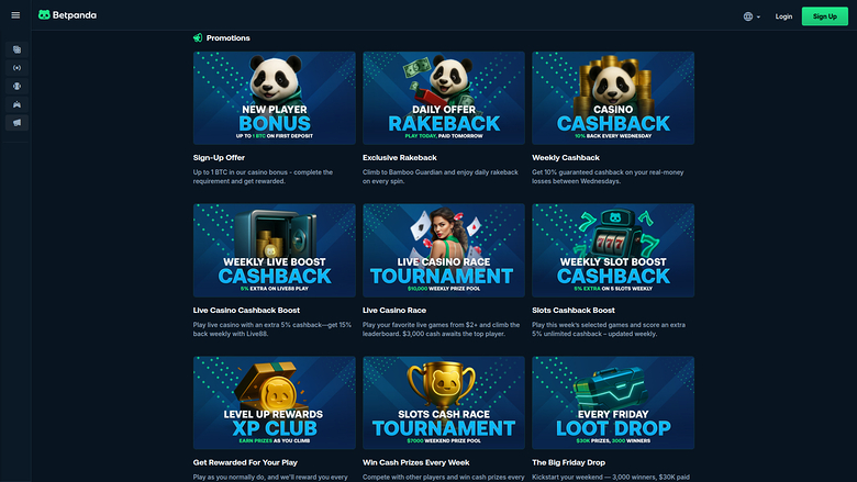 BetPanda Casino — Promotions page