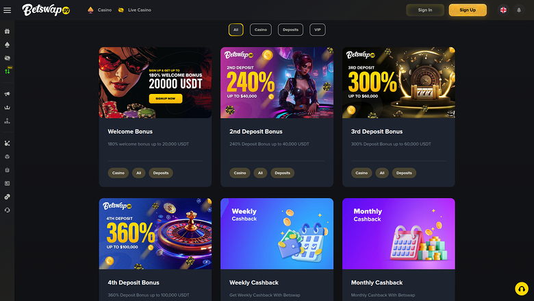Betswap.gg Casino — Promotions page