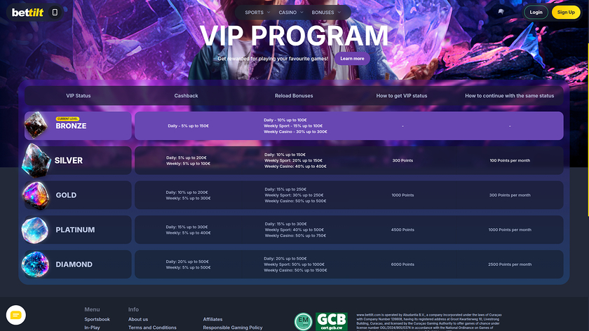 Bettilt Casino — VIP section