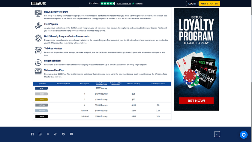 BetUS Casino — VIP section