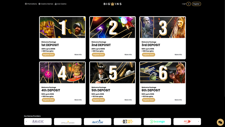 BigWins — Promotions page