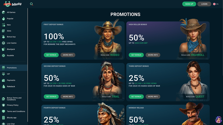Bilucky Casino — Promotions page