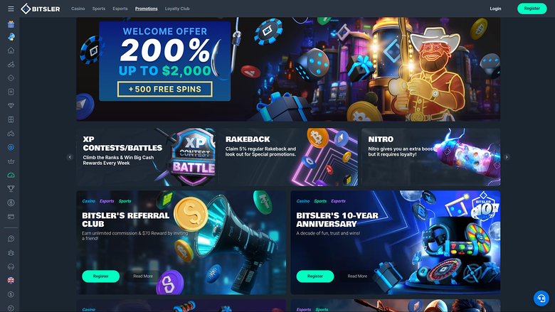 Bitsler Casino — Promotions page
