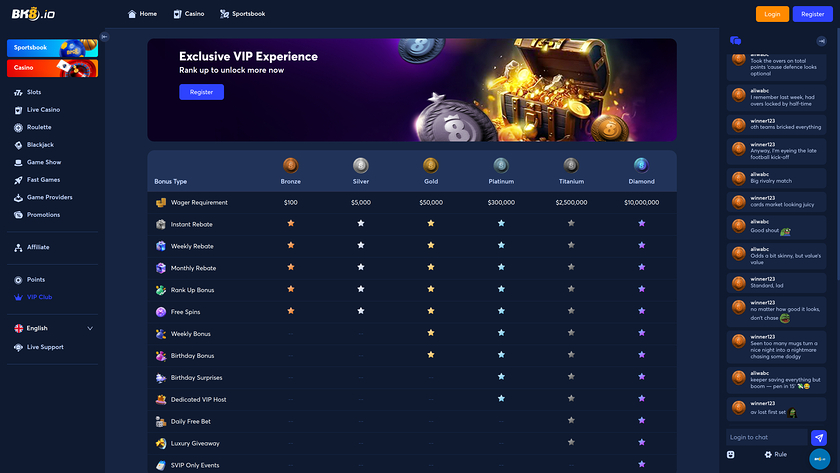 BK8.io Casino — VIP section