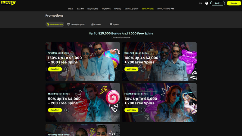 BluffBet Casino — Promotions page