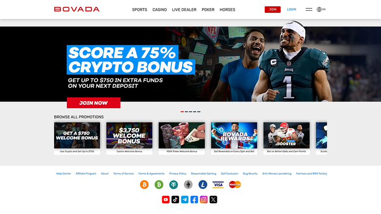 Bovada Casino — Promotions page