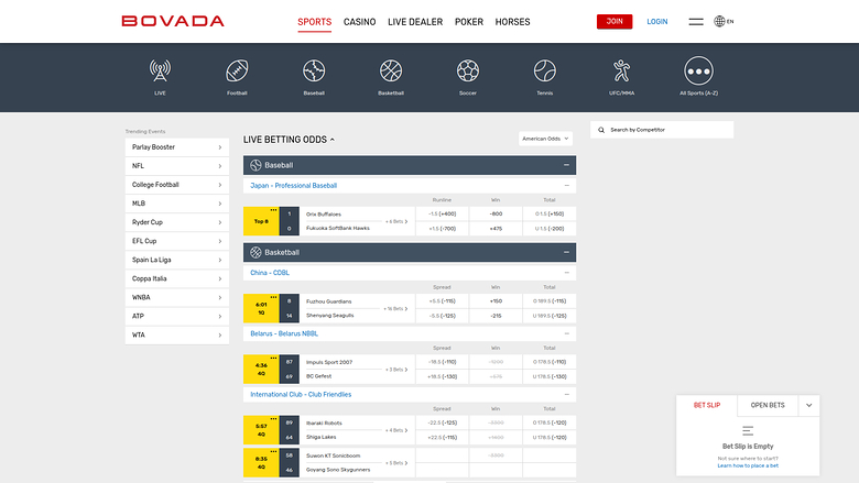 Bovada Casino — Sportsbook