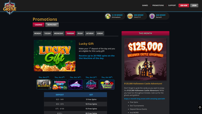 Casino Castle — Promotions page