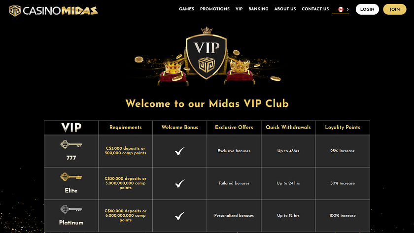 Casino Midas — VIP section