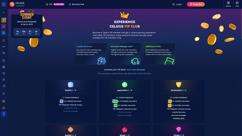 Celsius Casino — VIP section