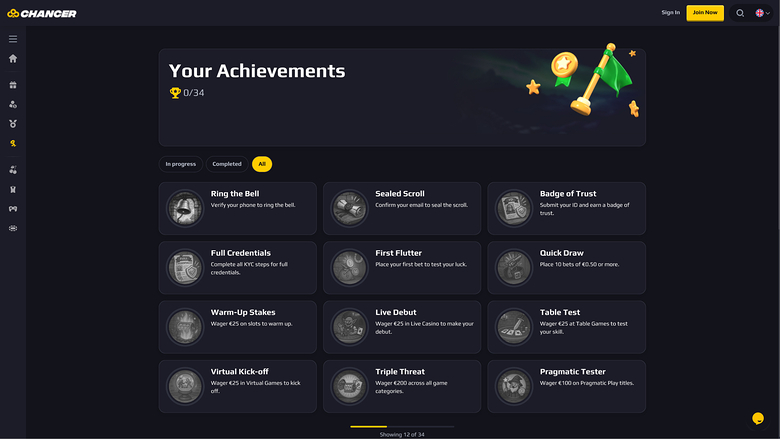 Chancer Casino — Achievements