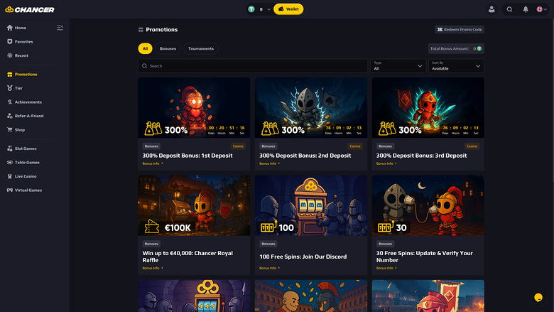 Chancer Casino — Promotions page
