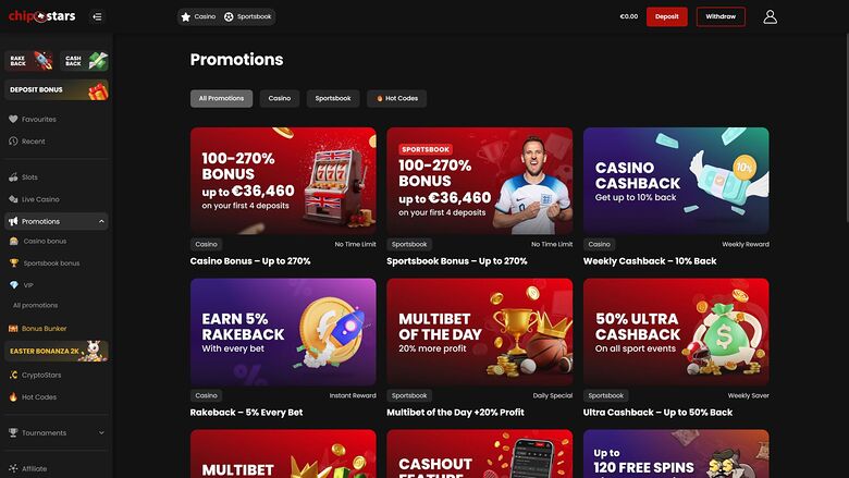 Chipstars.bet — Promotions page
