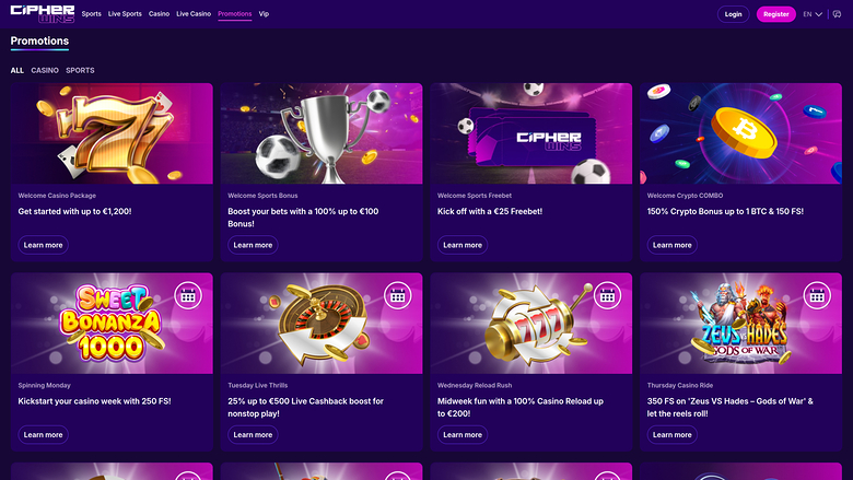 CipherWins Casino — Promotions page