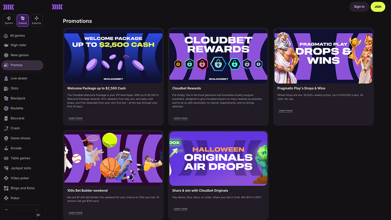CloudBet Casino — Promotions page