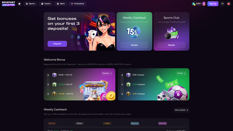 Dexsport Casino — Promotions page