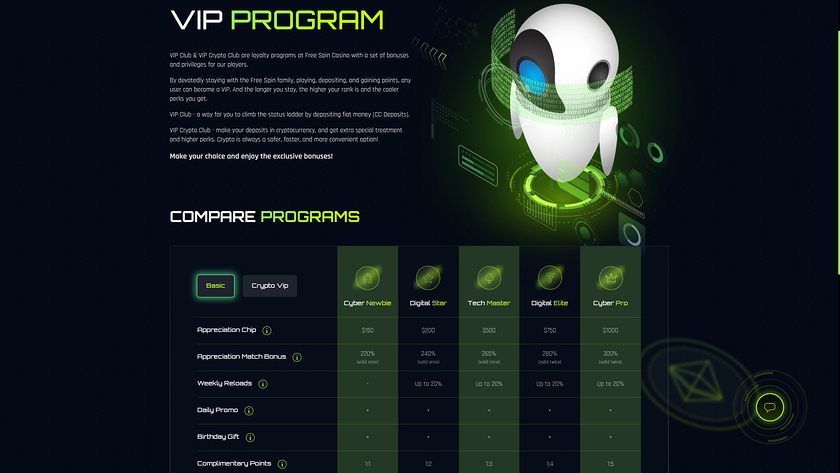 Free Spin Casino — VIP section