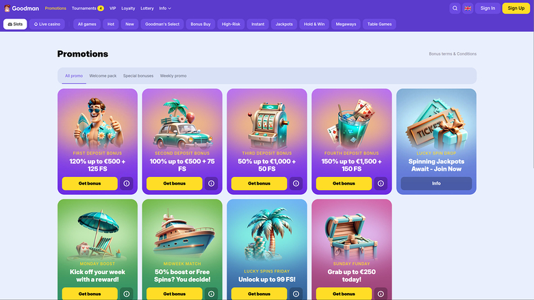 Goodman Casino — Promotions page