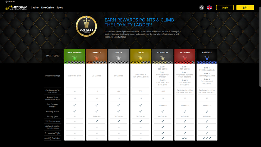 HeySpin Casino — VIP section