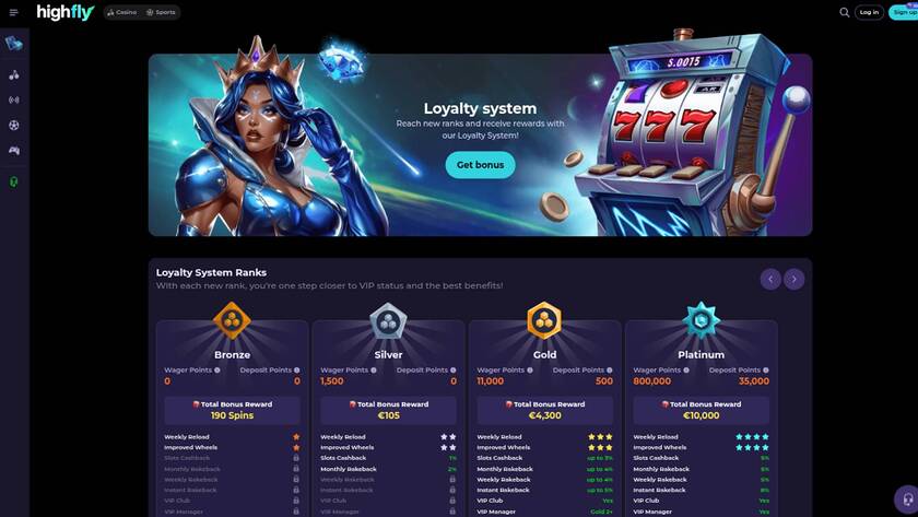 HighFlyBet Casino — VIP section