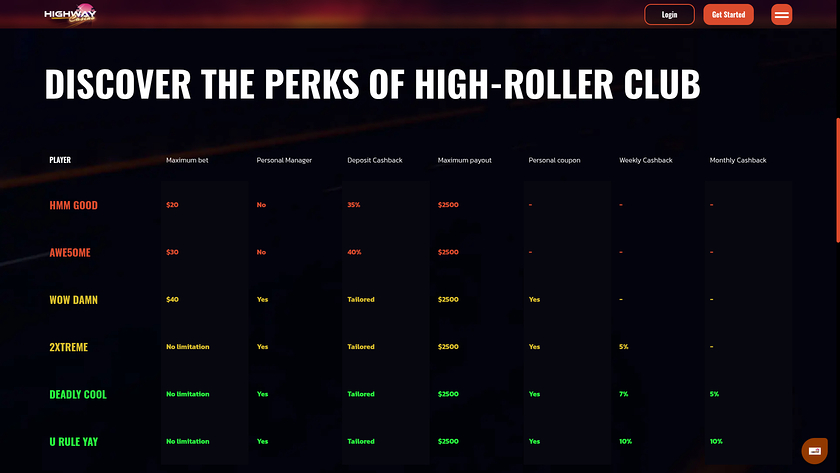 Highway Casino — VIP section