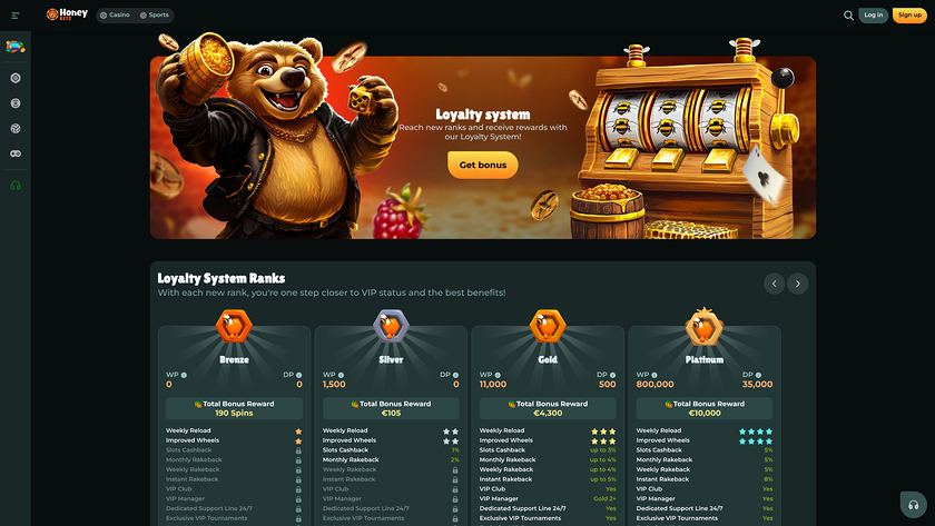 HoneyBetz Casino — VIP section