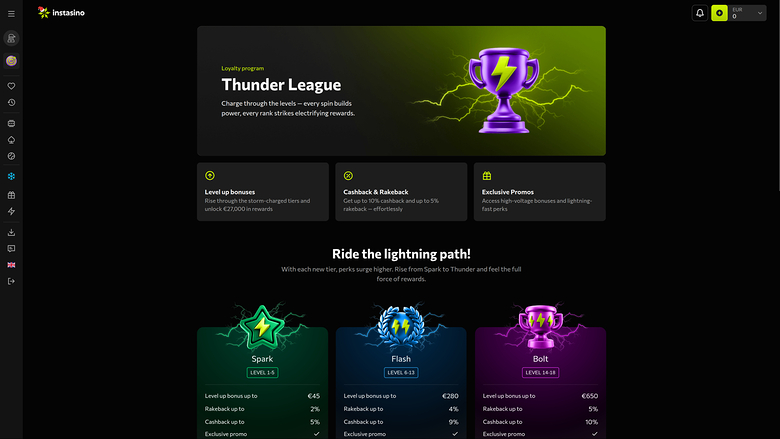 Instasino Casino — Thunder league