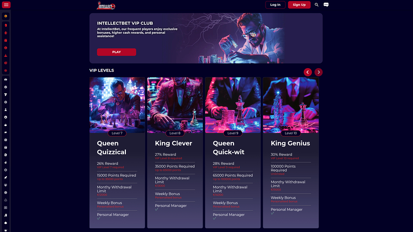 Intellectbet Casino — VIP section
