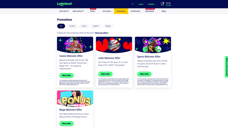 Lottoland Casino — Promotions page