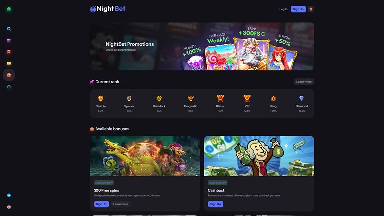 NightBet Casino — Promotions page