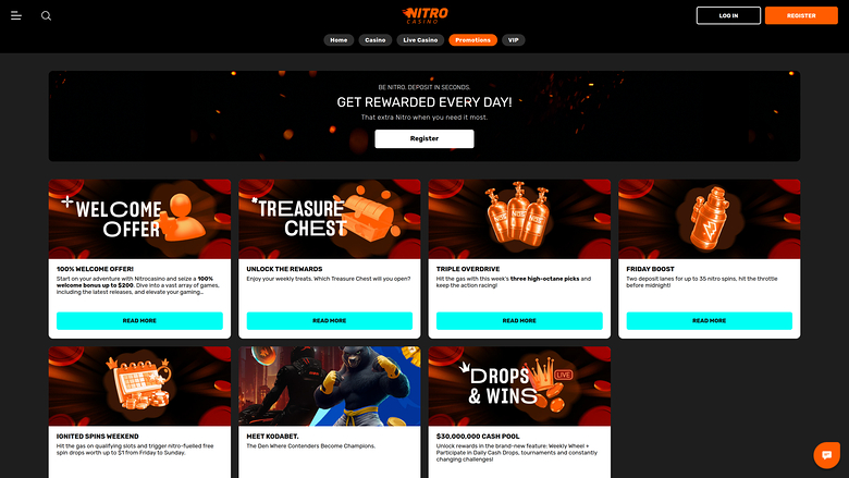 NitroCasino — Promotions page