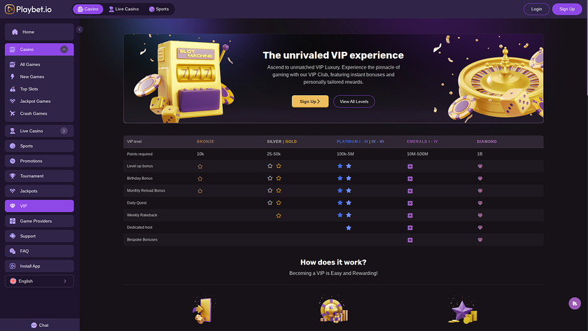 Playbet.io Casino — VIP section