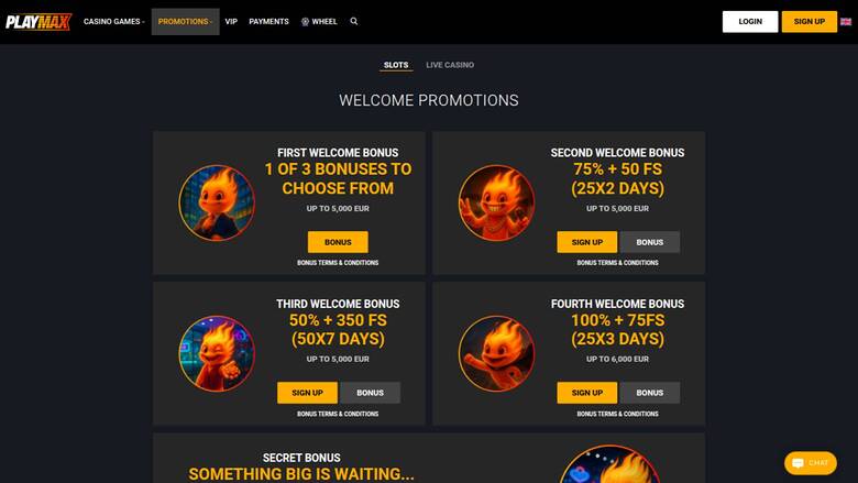 PlayMax Casino — Promotions page