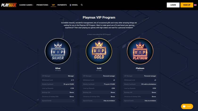 PlayMax Casino — VIP section