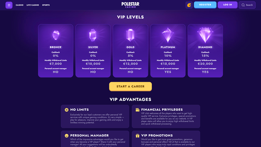 Polestar Casino — VIP section