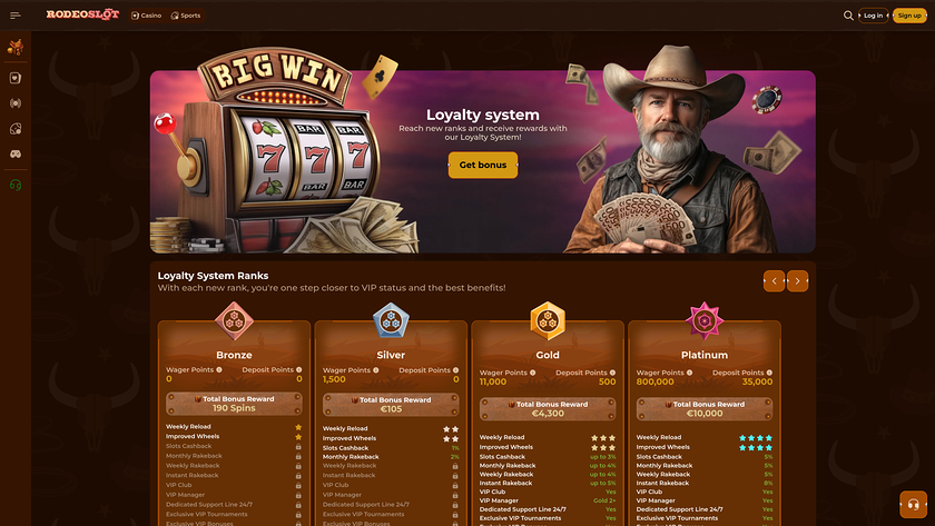 RodeoSlot Casino — VIP section