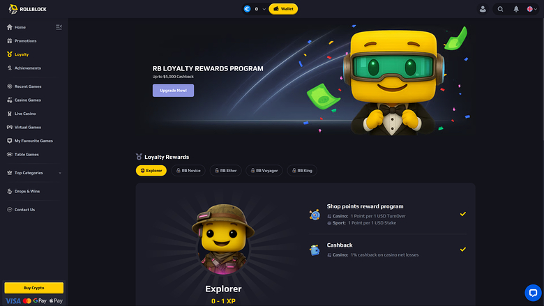 RollBlock Casino — Loyalty program