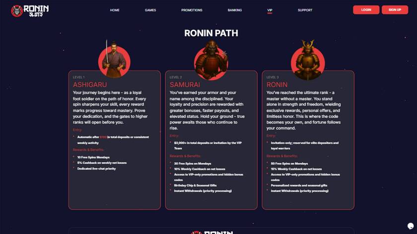 RoninSlots Casino — VIP section