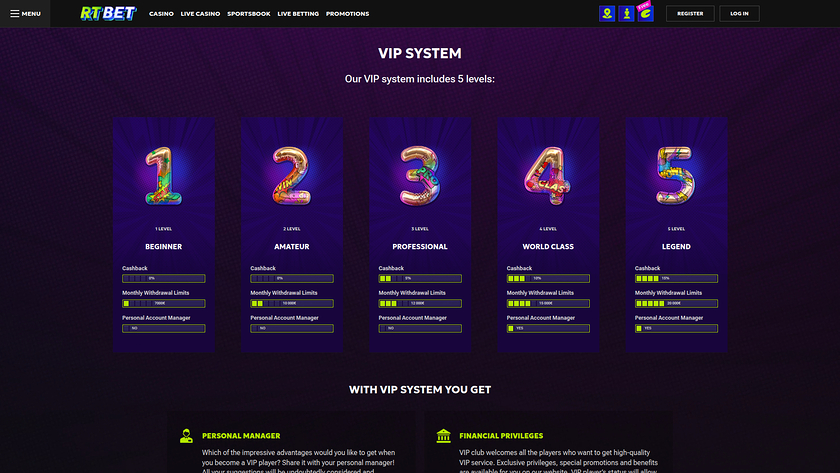 RTbet Casino — VIP section
