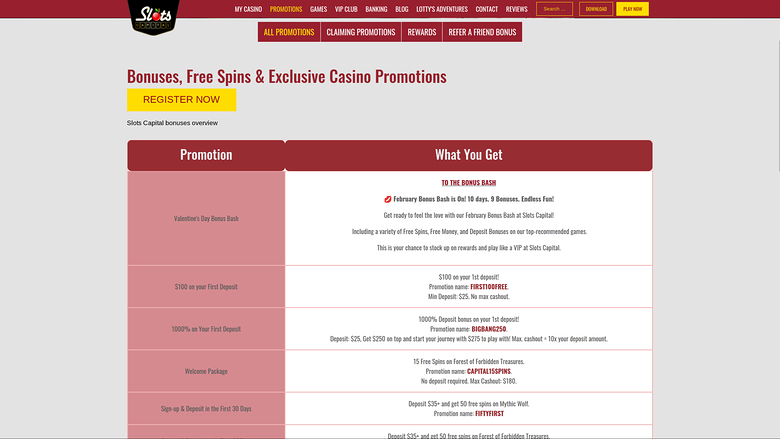 Slots Capital Casino — Promotions page