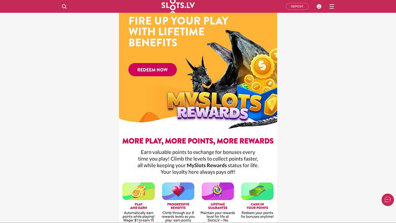 Slots.lv Casino — Rewards