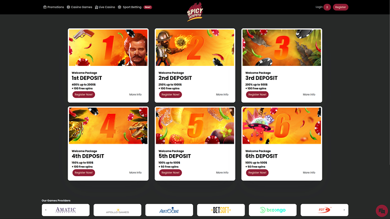 SpicyJackpots Casino — Promotions page